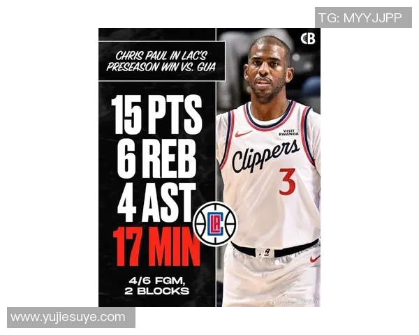 快船今夏引援喜忧参半！比尔科林斯正向带动，保罗老去，大洛不稳