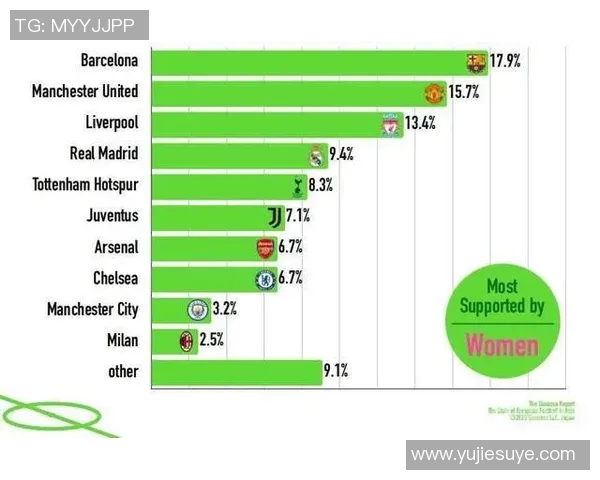 英超球队去年排名变化与趋势分析 英超球队去年排名变化与趋势分析