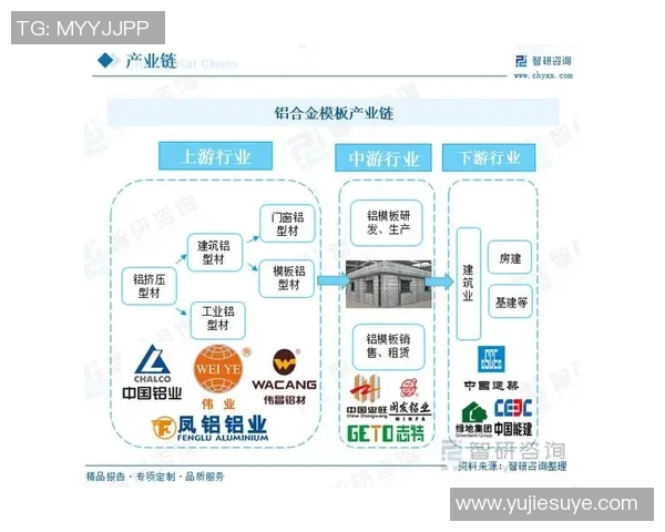 以足球联赛为核心探索全球赛制变革与发展趋势的全景分析 以足球联赛为核心探索全球赛制变革与发展趋势的全景分析