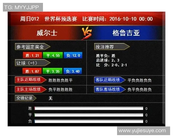 世界杯投注攻略:如何分析赛事数据提高投注成功率 世界杯投注攻略:如何分析赛事数据提高投注成功率