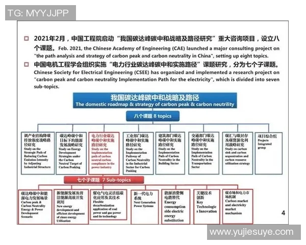 以训练为核心的全面技能提升方案与实践路径探讨 以训练为核心的全面技能提升方案与实践路径探讨