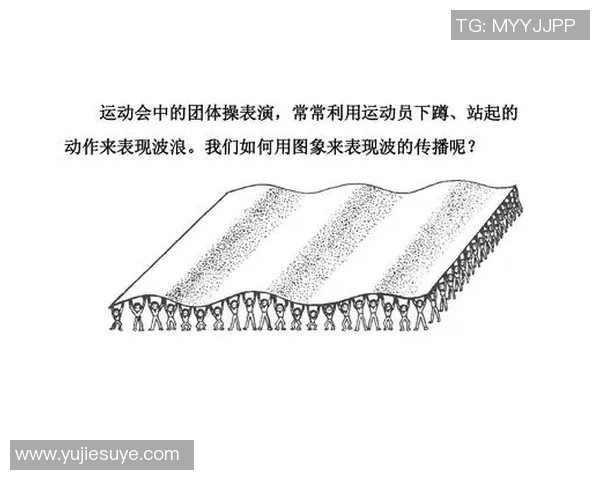 运动科学视角下的身体健康与运动表现优化策略研究 运动科学视角下的身体健康与运动表现优化策略研究