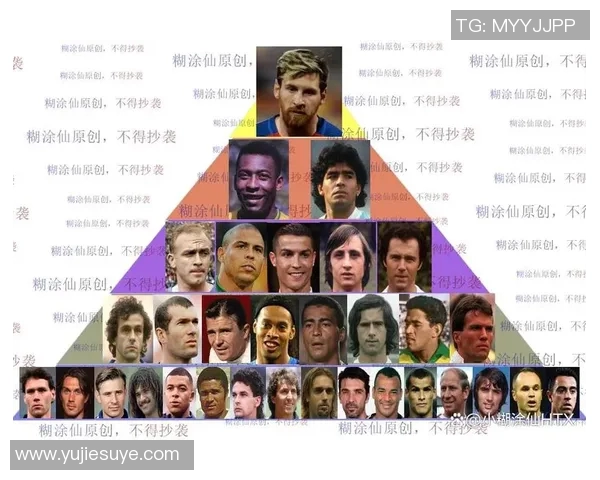 全球足球明星前十排名揭晓谁将成为足坛之巅的王者